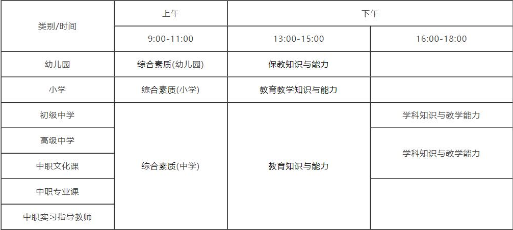 教师资格证报考条件