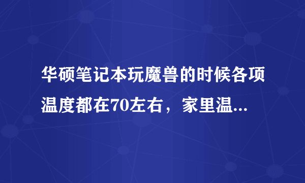 华硕笔记本玩魔兽的时候各项温度都在70左右，家里温度二十七八度，是否正常？如有问题，可能是什么原因？