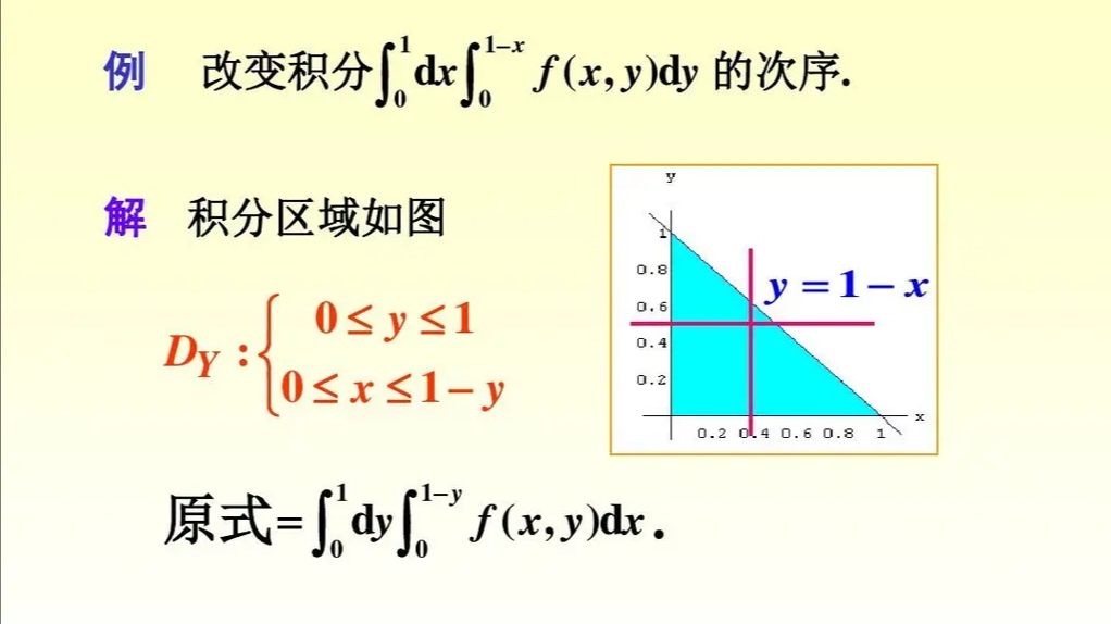 二重积分的基础内容是什么？计算公式是什么？