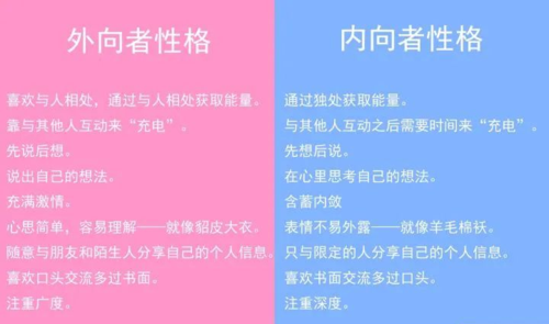 内向的意思