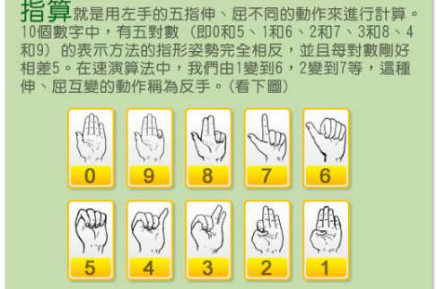 史丰收速算法全套教程是什么？