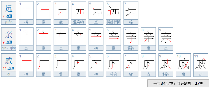 远亲戚这三个字多少笔划