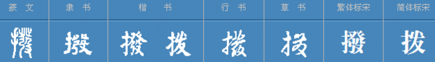 拨字组词