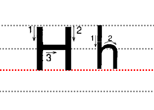 “h”的笔顺怎么写？