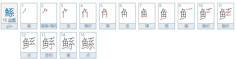 “鲧”怎么读