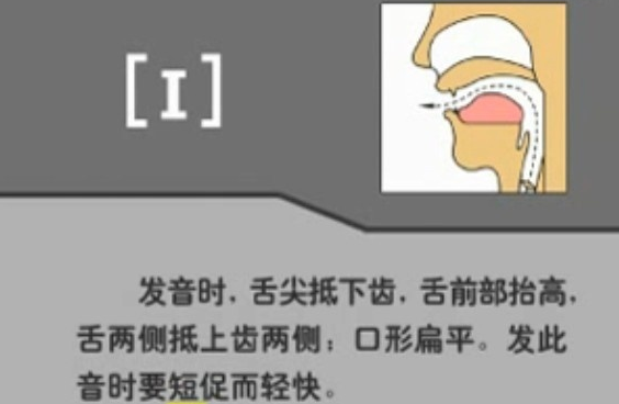 [i]怎么读？