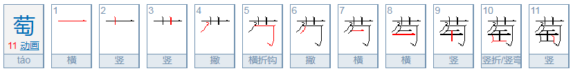 萄组词两个字有哪些呀，除了葡萄