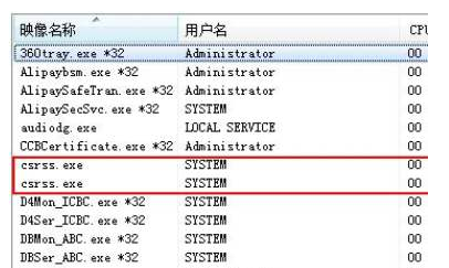 csrss.exe是什么