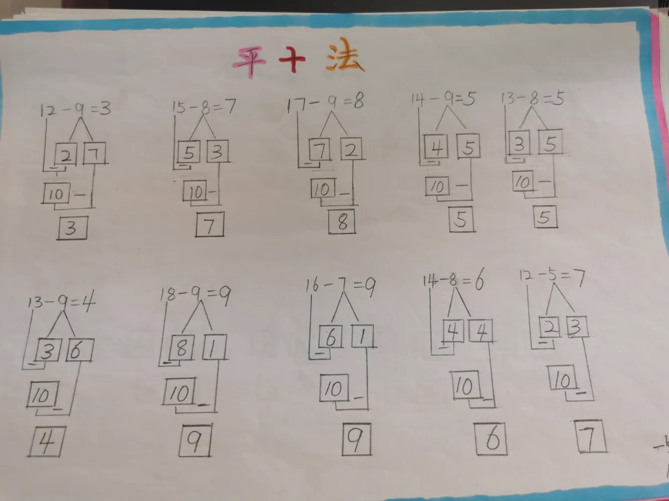 平十法的讲解方法