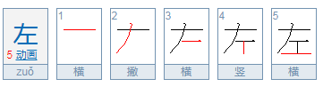 左字的拼音是什么