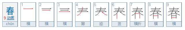 春怎么读？