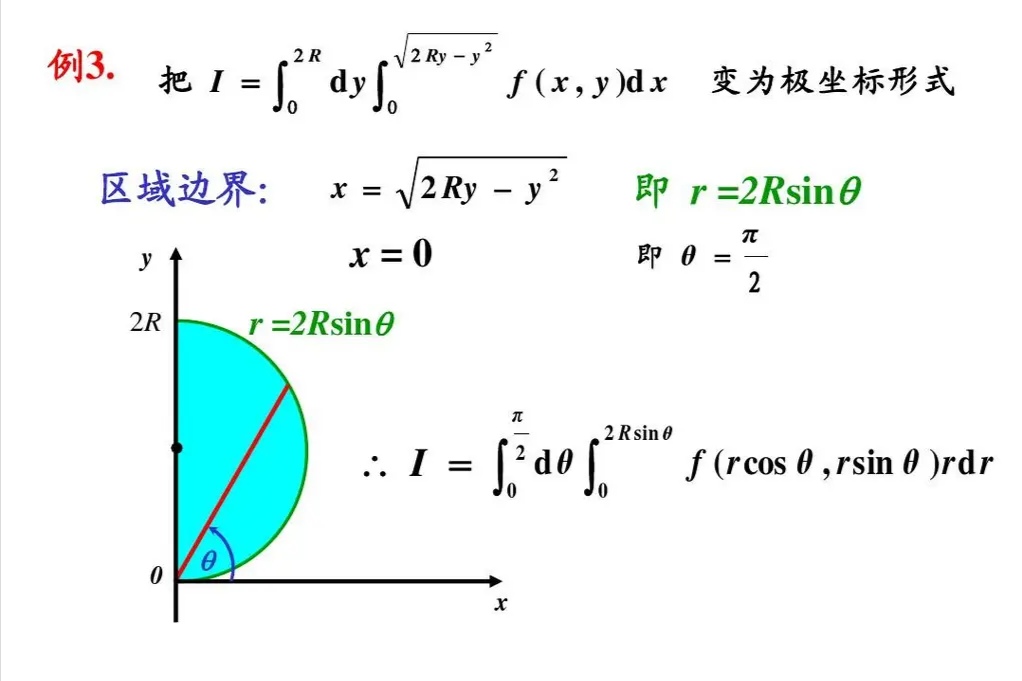 二重积分的基础内容是什么？计算公式是什么？