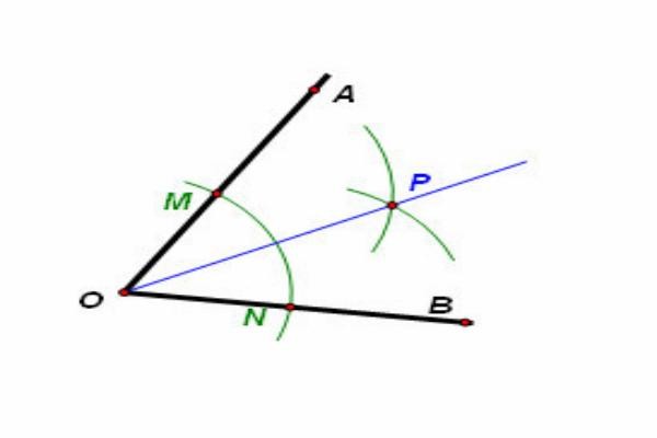 角平分线定义