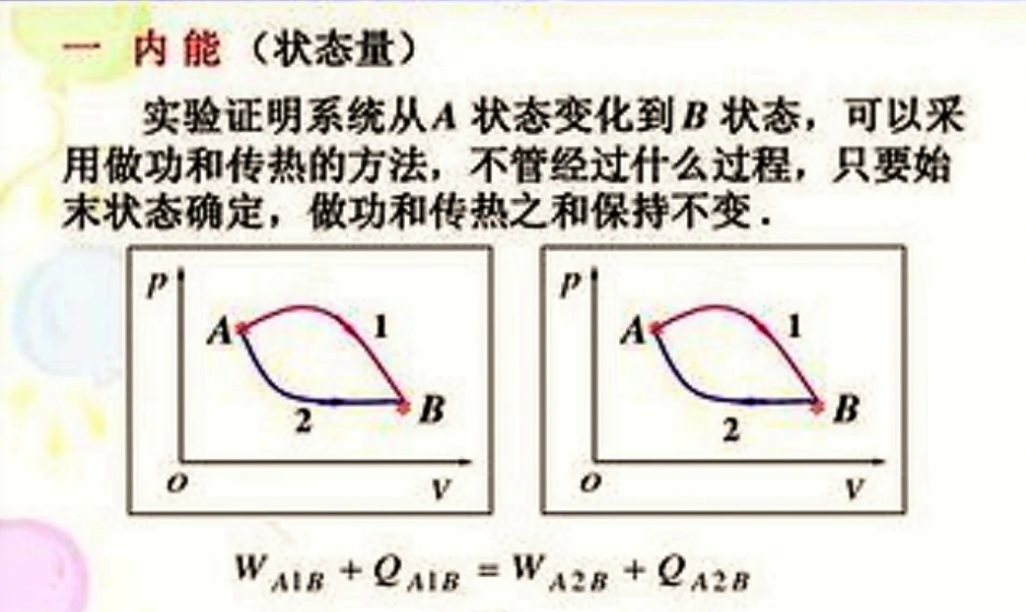 内能公式是什么？