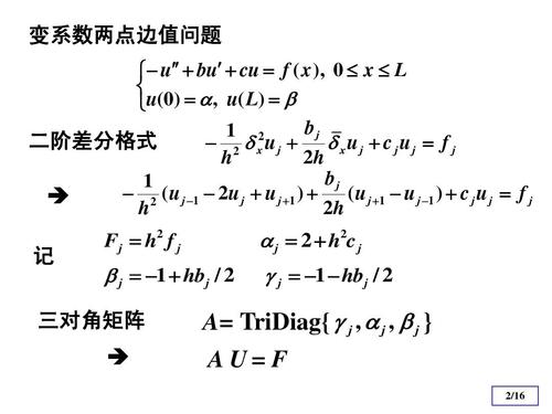 总结偏微分方程的解法