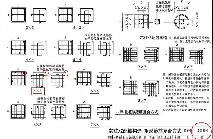 箍筋类型号