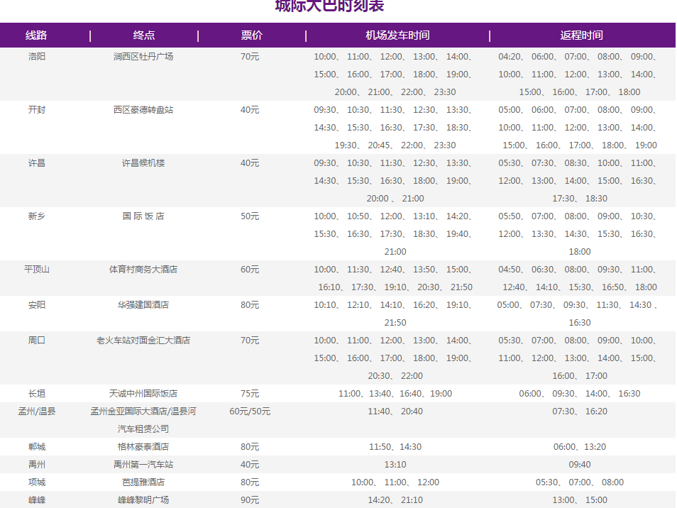 郑州新郑机场巴士路线图