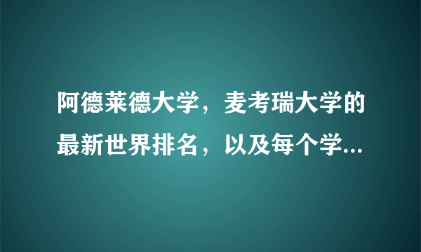 阿德莱德大学，麦考瑞大学的最新世界排名，以及每个学校的最强最优势专业