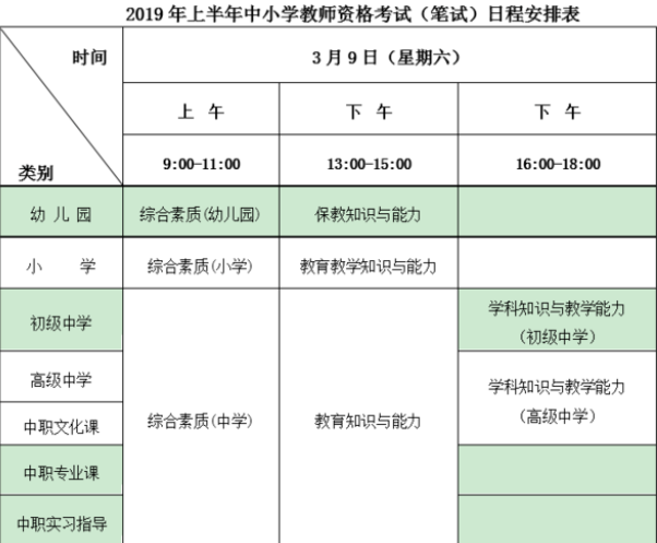 2019上半年教师资格证考试时间是多少