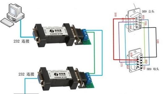 rs485接口接线方法