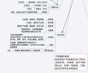 怎么提高自己的逻辑思维和语言表达能力？