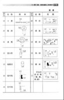 建筑图符号建筑图上的PF，JF，SF，表示什么？