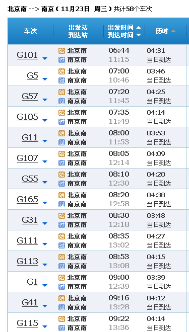 北京到南京的路程一共多少公里