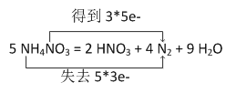 定条件下,硝酸铵受热分解的未配平化学方程式为:NH4NO3——HNO3+N2+H2O