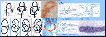sj手绳纽扣结的编法图解