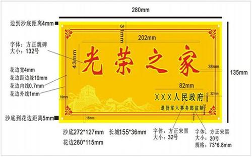 60年代退役士官历史遗留问题中央有文件吗