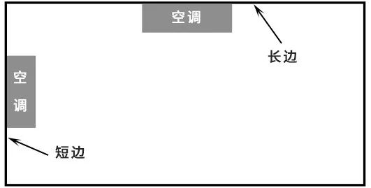 客厅买变频空调好还是定频好