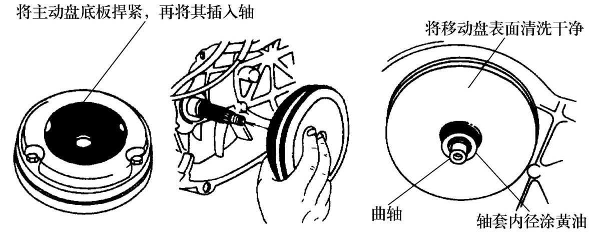 如何对皮带式无级变速器进行拆装与检修？