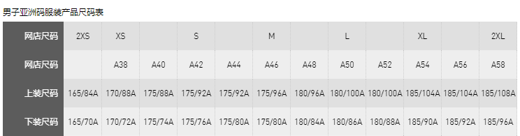 阿迪达斯 服装 尺码 M和S 对应到底是多少