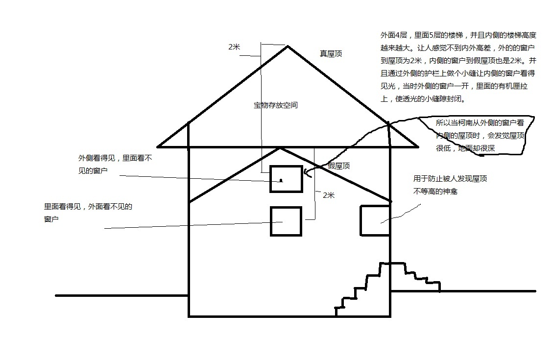 关于柯南572集的一小问题~~~~~