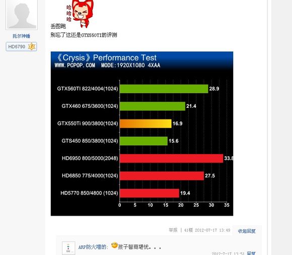 i3 3220搭配什么主板、显卡合适？