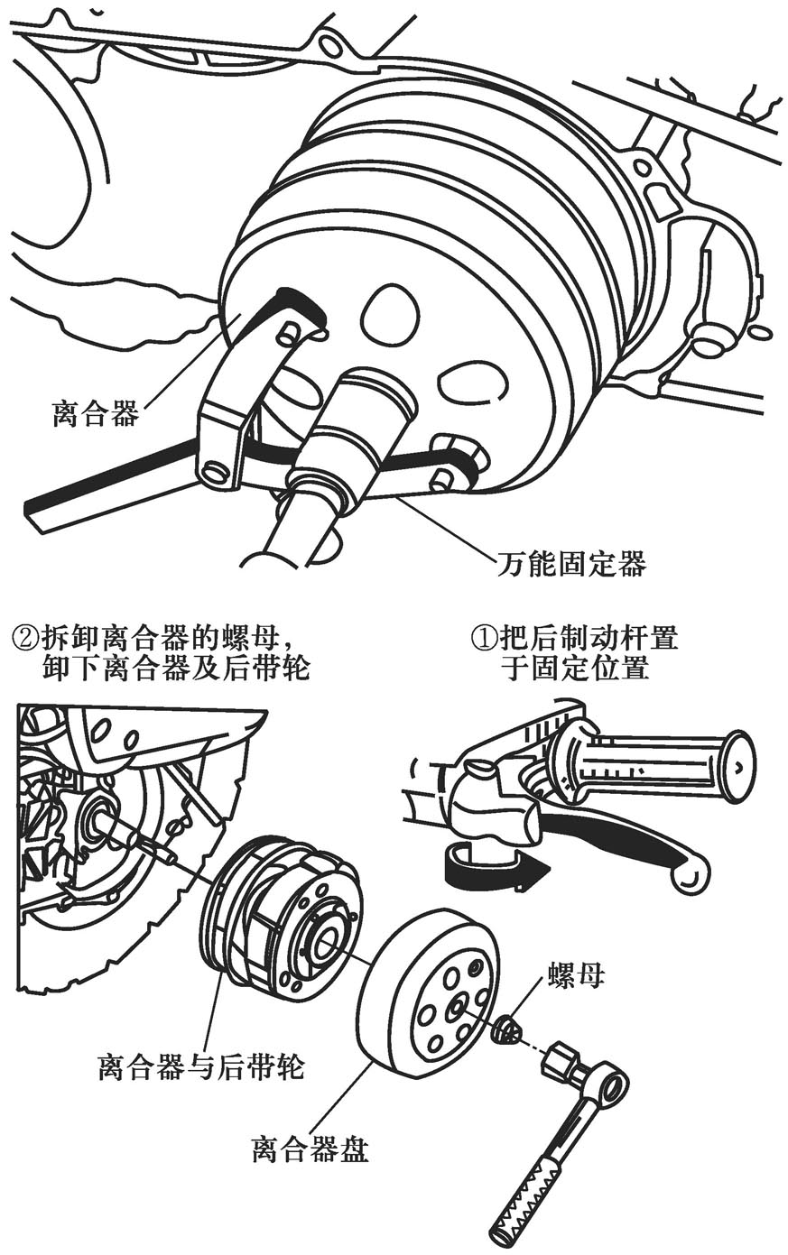 如何对皮带式无级变速器进行拆装与检修？