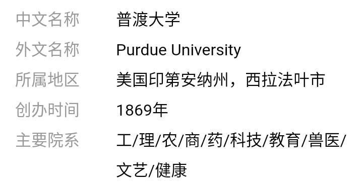 普渡大学世界排名多少