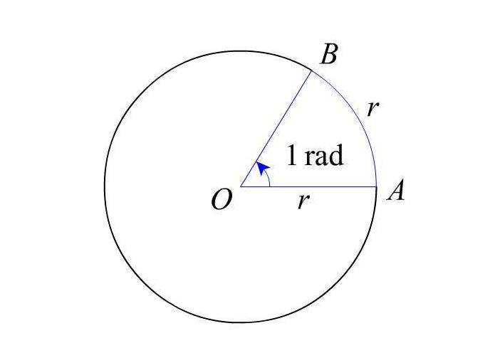 弧度和度怎么换算？