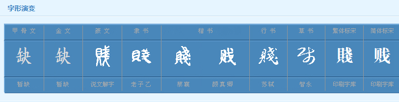 贱字是什么意思？