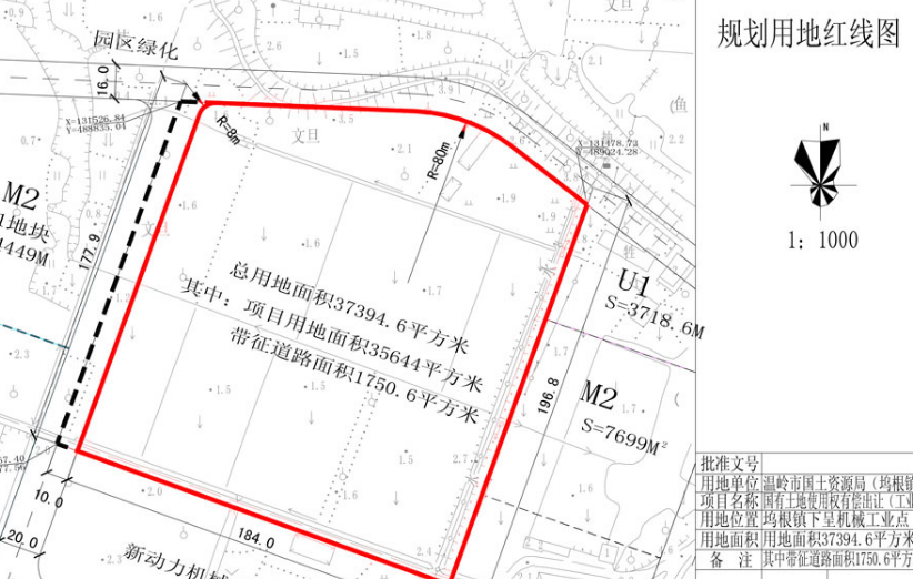 道路红线是什么意思？与用地红线的区别是什么