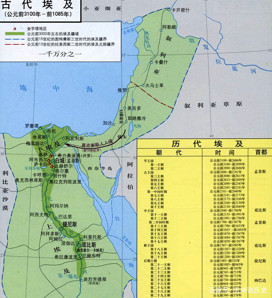 世界历史上领土最大的国家是哪个？