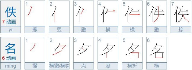 佚名什么意思