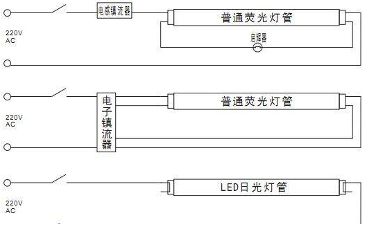 有没有人会日光灯接线图？