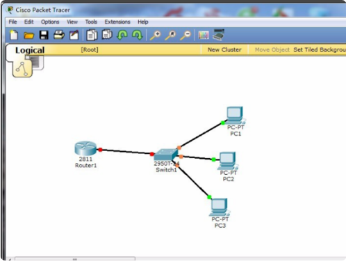 cisco如何配置DHCP