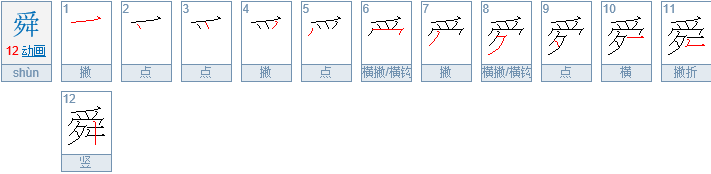 禹用做姓怎么读?