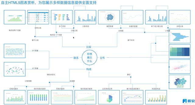 帆软公司怎么样？值得去吗？