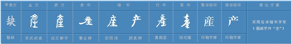 “产”字是什么结构？