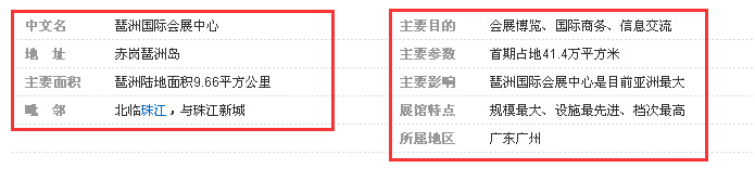 琶洲国际会展中心是什么