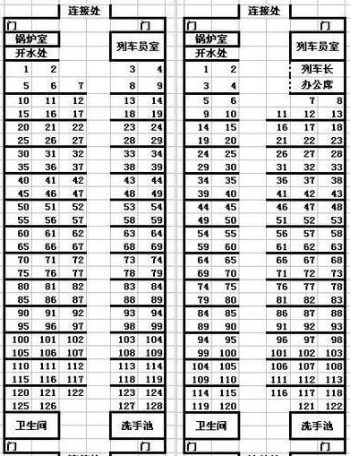 谁知道火车T167的座位分布图？