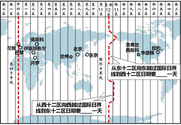 加拿大多伦多上午九点，北京时间几点？